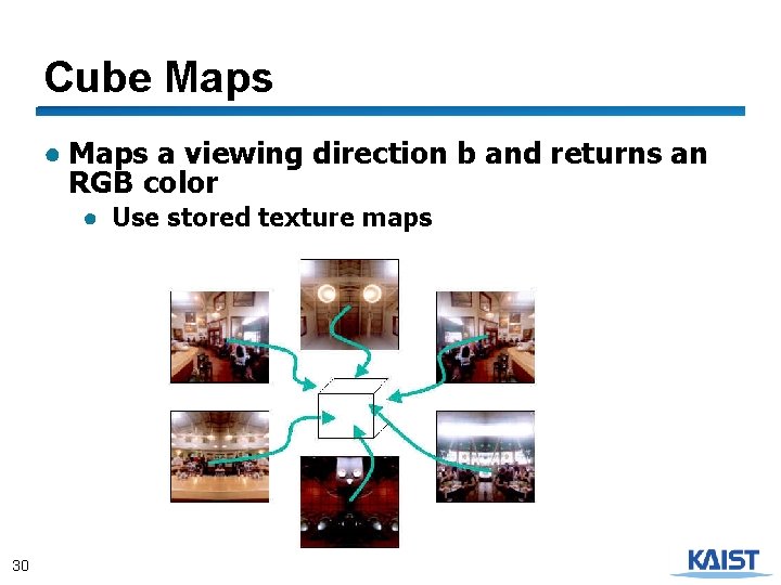 Cube Maps ● Maps a viewing direction b and returns an RGB color ●