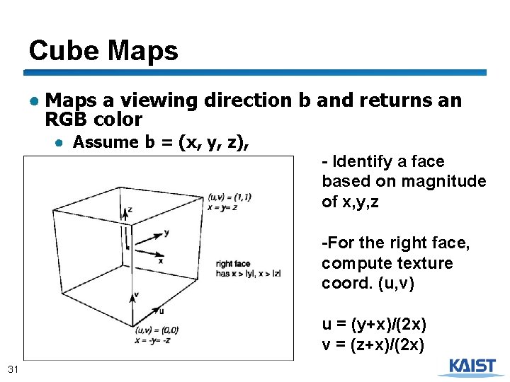 Cube Maps ● Maps a viewing direction b and returns an RGB color ●