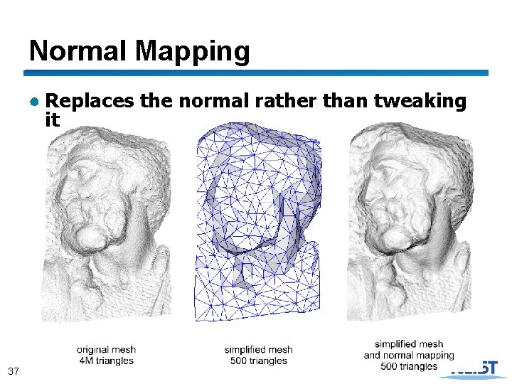 Normal Mapping ● Replaces the normal rather than tweaking it 37 