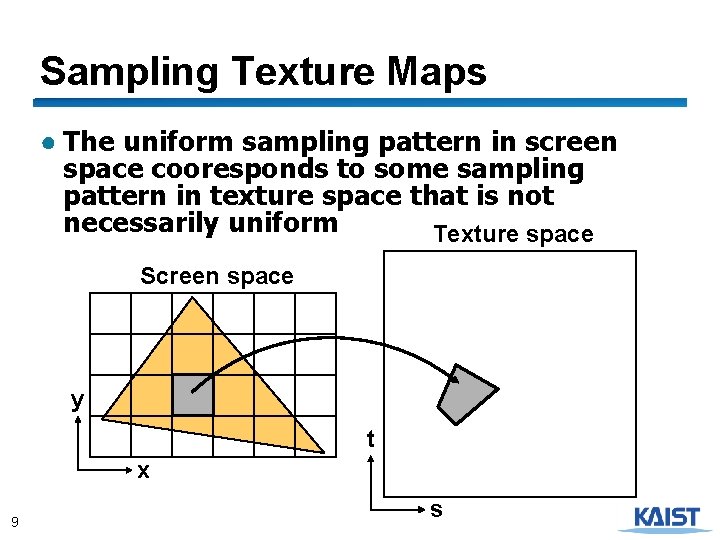 Sampling Texture Maps ● The uniform sampling pattern in screen space cooresponds to some