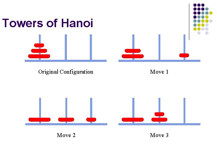 Towers of Hanoi Original Configuration Move 1 Move 2 Move 3 