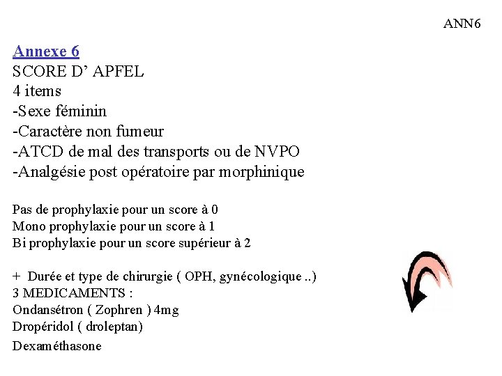 ANN 6 Annexe 6 SCORE D’ APFEL 4 items -Sexe féminin -Caractère non fumeur