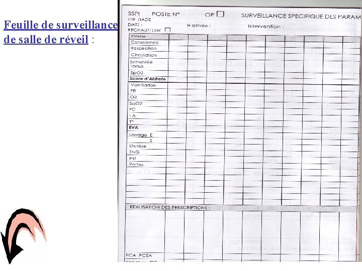 Feuille de surveillance de salle de réveil : ANN 7 