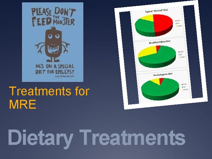 Treatments for MRE Dietary Treatments 