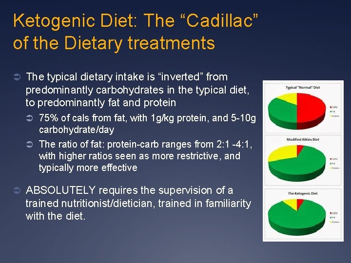 Ketogenic Diet: The “Cadillac” of the Dietary treatments Ü The typical dietary intake is