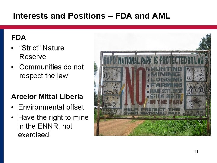 Interests and Positions – FDA and AML FDA • “Strict” Nature Reserve • Communities