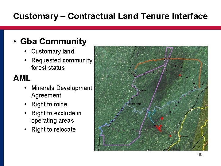 Customary – Contractual Land Tenure Interface • Gba Community • Customary land • Requested