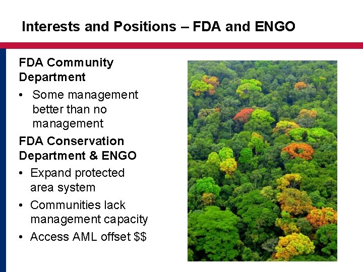 Interests and Positions – FDA and ENGO FDA Community Department • Some management better Interests and Positions – FDA and ENGO FDA Community Department • Some management better