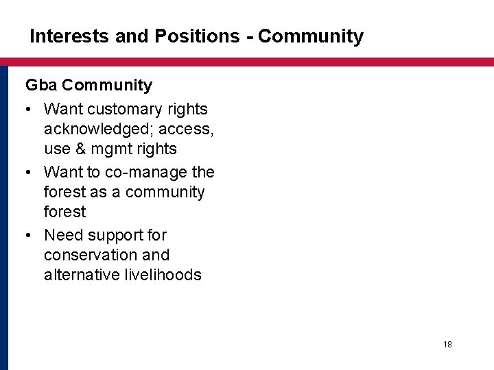 Interests and Positions - Community Gba Community • Want customary rights acknowledged; access, use