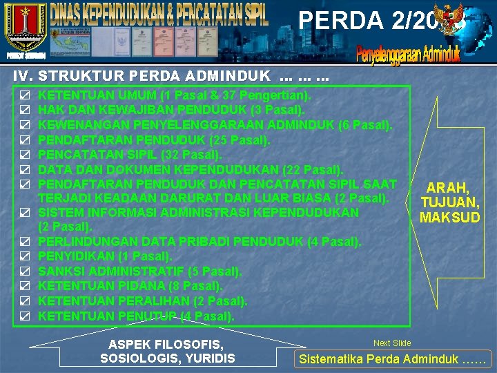 PERDA 2/2008 IV. STRUKTUR PERDA ADMINDUK … … … ☑ ☑ ☑ ☑ KETENTUAN