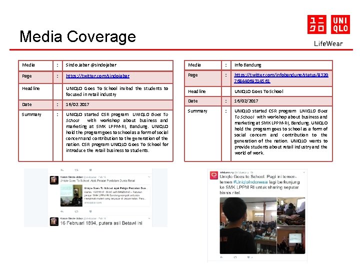 Media Coverage Media : Sindo Jabar @sindojabar Media : Info Bandung Page : https: