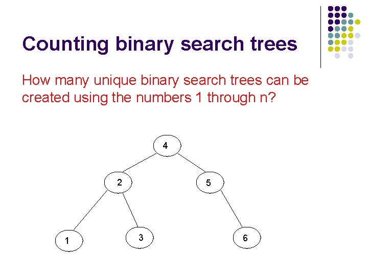 Counting binary search trees How many unique binary search trees can be created using