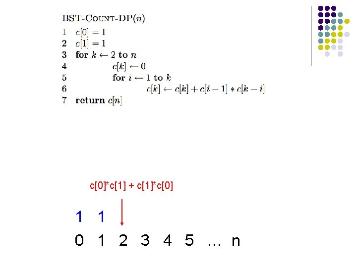 c[0]*c[1] + c[1]*c[0] 1 1 0 1 2 3 4 5 … n 