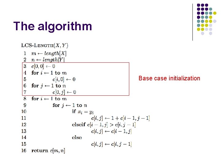 The algorithm Base case initialization 