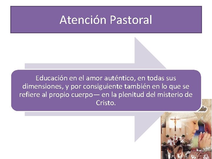 Atención Pastoral Educación en el amor auténtico, en todas sus dimensiones, y por consiguiente