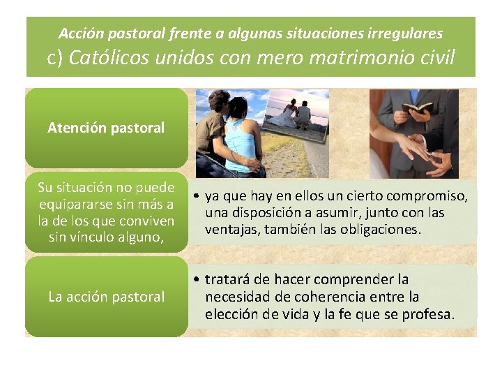 Acción pastoral frente a algunas situaciones irregulares c) Católicos unidos con mero matrimonio civil