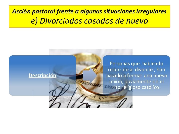Acción pastoral frente a algunas situaciones irregulares e) Divorciados casados de nuevo Descripción Personas