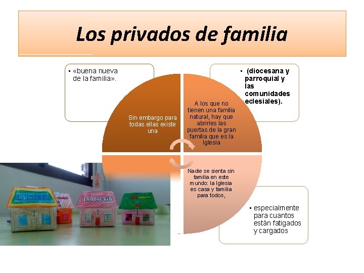 Los privados de familia • «buena nueva de la familia» . Sin embargo para