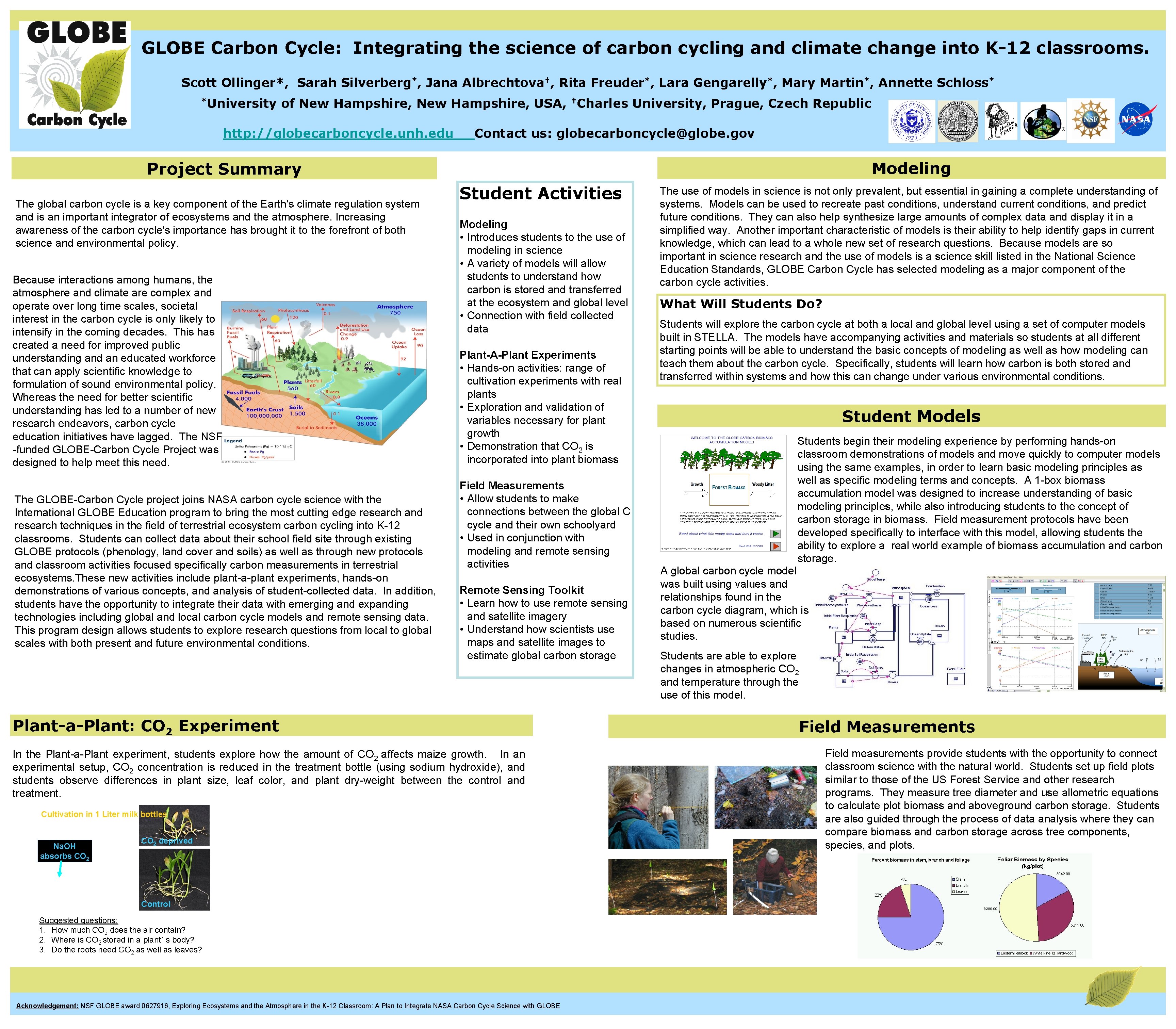 GLOBE Carbon Cycle: Integrating the science of carbon cycling and climate change into K-12