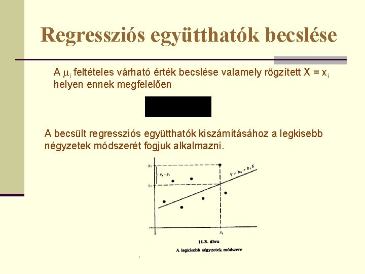 Regressziós együtthatók becslése A i feltételes várható érték becslése valamely rögzített X = xi