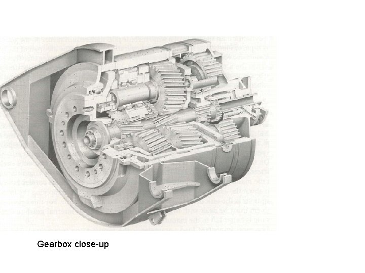 Gearbox close-up 