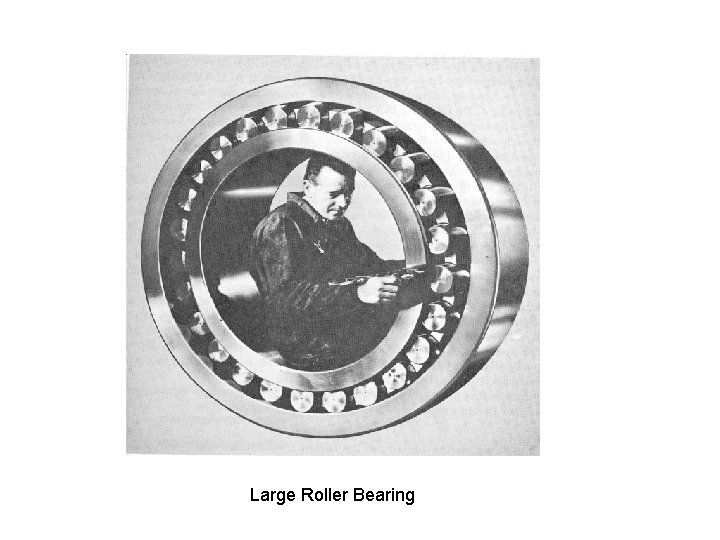 Large Roller Bearing 