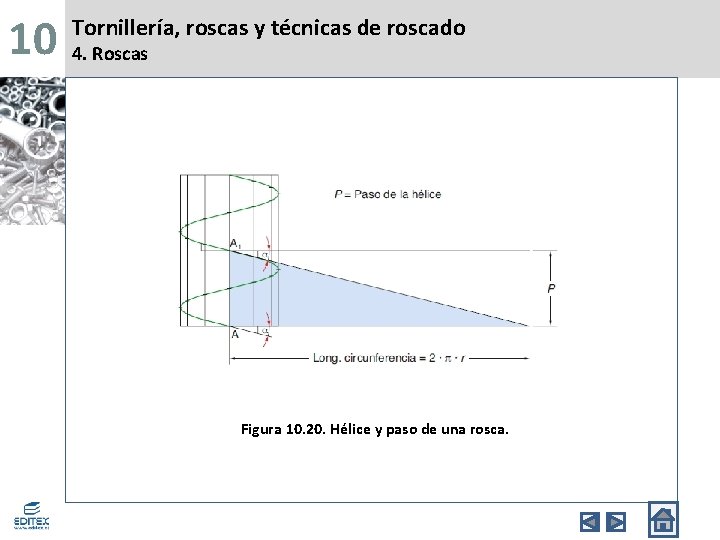 10 Tornillería, roscas y técnicas de roscado 4. Roscas Figura 10. 20. Hélice y