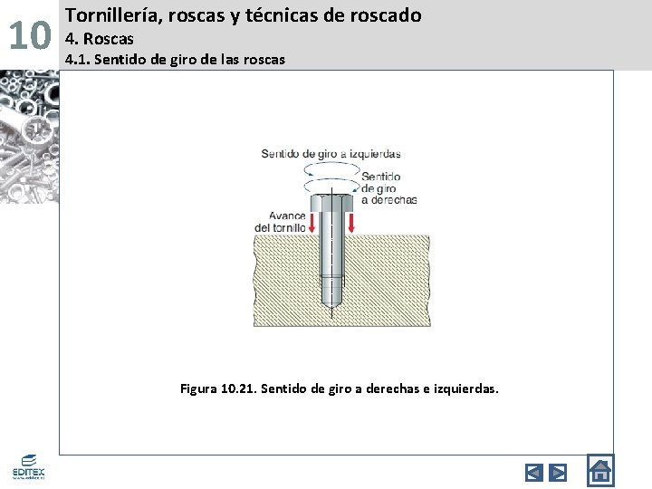 10 Tornillería, roscas y técnicas de roscado 4. Roscas 4. 1. Sentido de giro