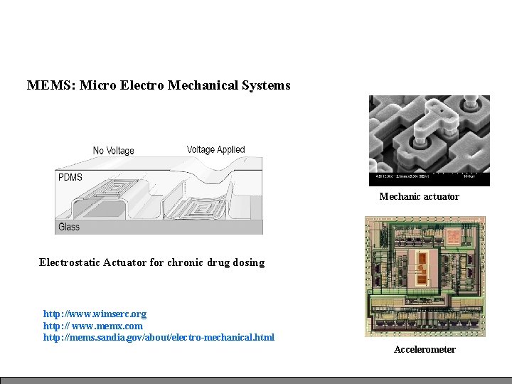 MEMS: Micro Electro Mechanical Systems Mechanic actuator Electrostatic Actuator for chronic drug dosing http: MEMS: Micro Electro Mechanical Systems Mechanic actuator Electrostatic Actuator for chronic drug dosing http: