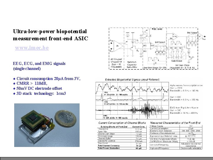 Ultra-low-power biopotential measurement front-end ASIC www. imec. be EEG, ECG, and EMG signals (single Ultra-low-power biopotential measurement front-end ASIC www. imec. be EEG, ECG, and EMG signals (single