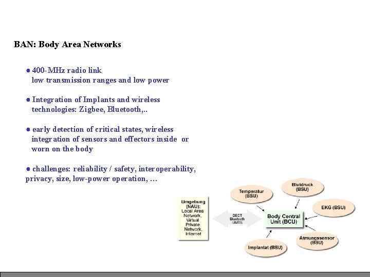 BAN: Body Area Networks ● 400 -MHz radio link low transmission ranges and low BAN: Body Area Networks ● 400 -MHz radio link low transmission ranges and low