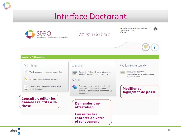 Interface Doctorant Modifier son login/mot de passe Consulter, éditer les données relatifs à sa