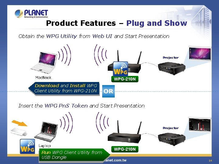 Product Features – Plug and Show Obtain the WPG Utility from Web UI and
