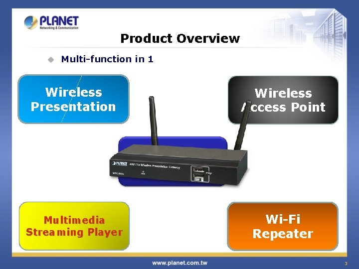 Product Overview u Multi-function in 1 Wireless Presentation Wireless Access Point WPG-210 N Multimedia