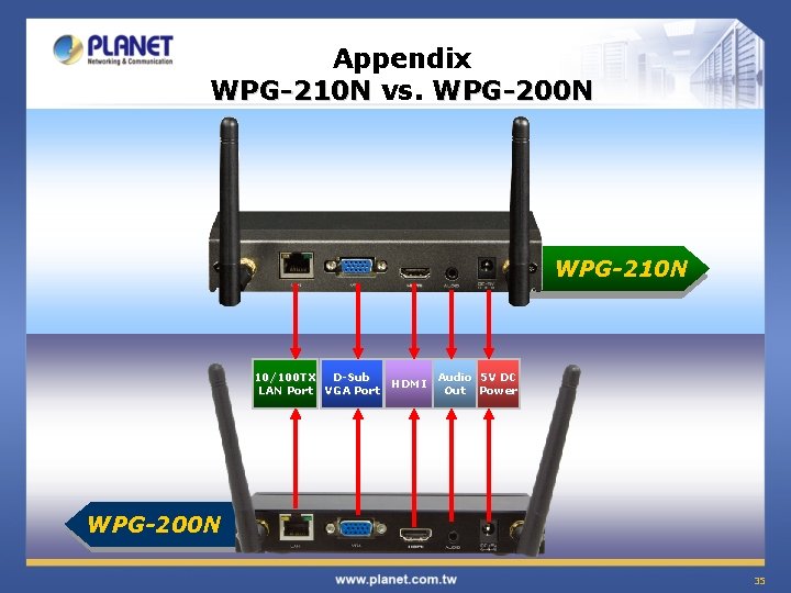 Appendix WPG-210 N vs. WPG-200 N WPG-210 N 10/100 TX D-Sub LAN Port VGA