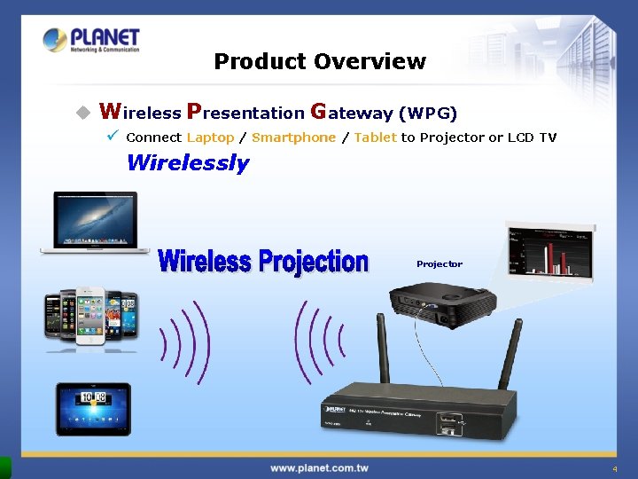 Product Overview u Wireless Presentation Gateway (WPG) ü Connect Laptop / Smartphone / Tablet