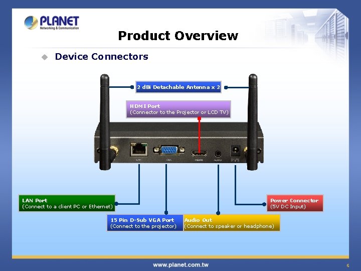 Product Overview u Device Connectors 2 d. Bi Detachable Antenna x 2 HDMI Port