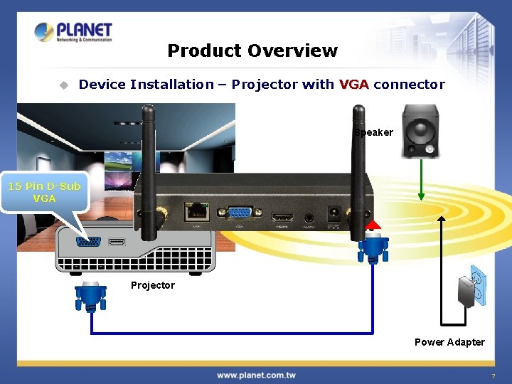 Product Overview u Device Installation – Projector with VGA connector Speaker 15 Pin D-Sub