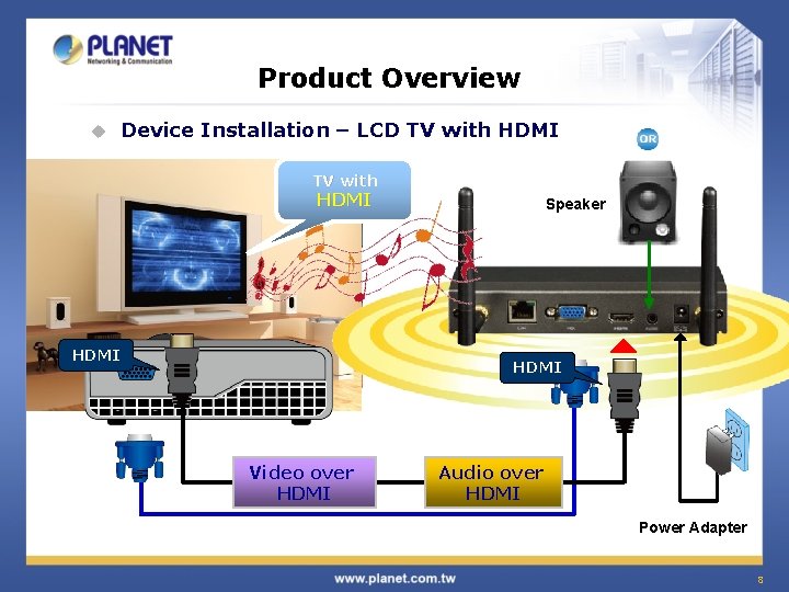Product Overview u Device Installation – LCD TV with HDMI Speaker HDMI Video over