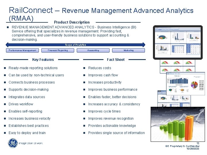 Rail. Connect – Revenue Management Advanced Analytics (RMAA) Product Description n REVENUE MANAGEMENT ADVANCED
