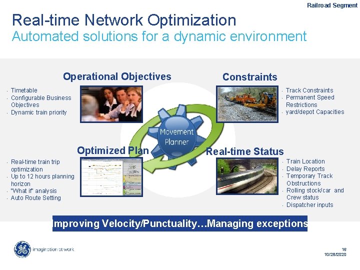 Railroad Segment Real-time Network Optimization Automated solutions for a dynamic environment Operational Objectives •