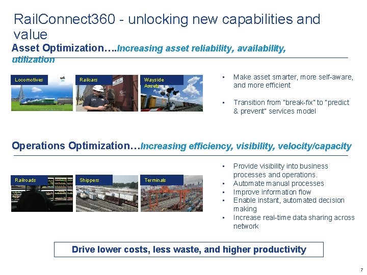 Rail. Connect 360 - unlocking new capabilities and value Asset Optimization…. Increasing asset reliability,