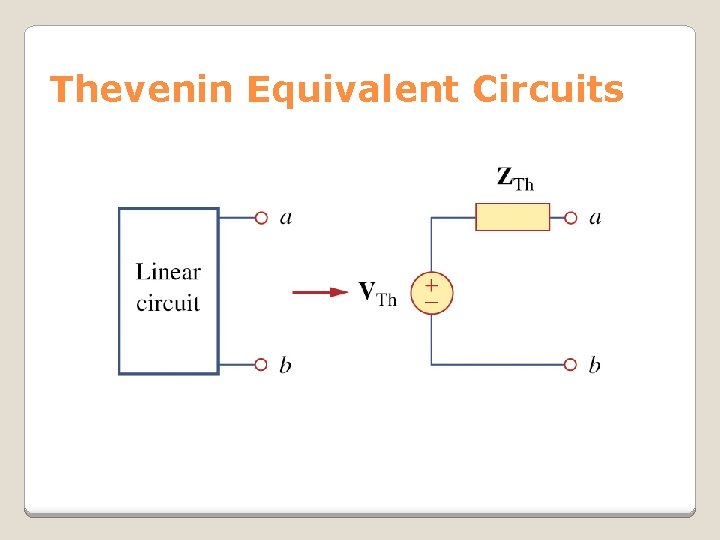 Thevenin Equivalent Circuits 