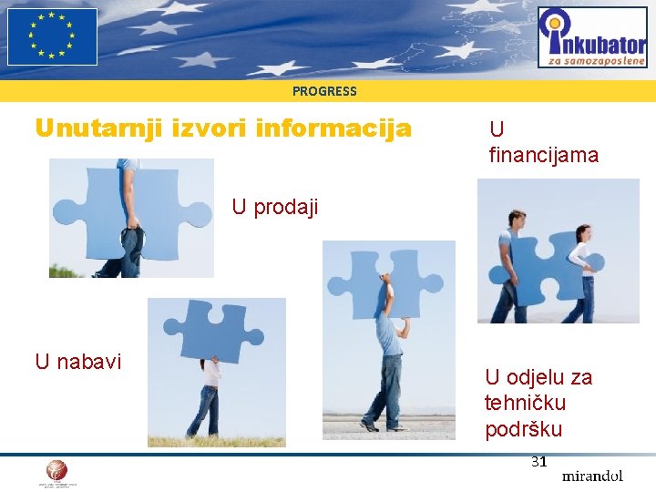 PROGRESS Unutarnji izvori informacija U financijama U prodaji U nabavi U odjelu za tehničku