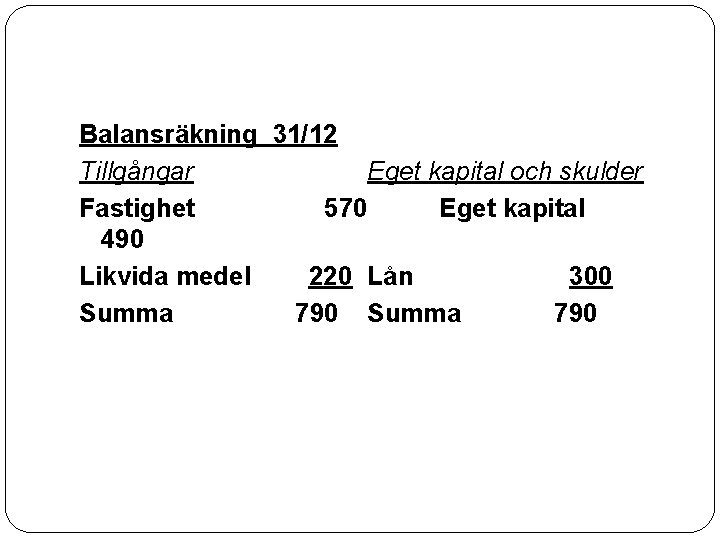 Balansräkning 31/12 Tillgångar Eget kapital och skulder Fastighet 570 Eget kapital 490 Likvida medel Balansräkning 31/12 Tillgångar Eget kapital och skulder Fastighet 570 Eget kapital 490 Likvida medel