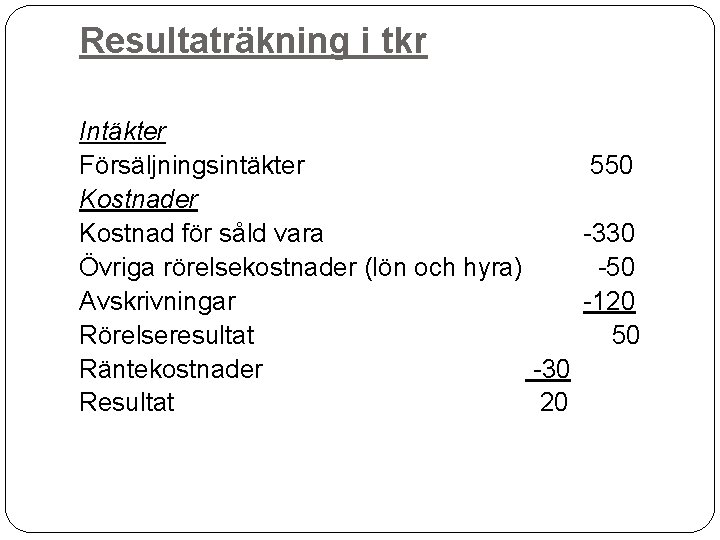 Resultaträkning i tkr Intäkter Försäljningsintäkter Kostnader Kostnad för såld vara Övriga rörelsekostnader (lön och Resultaträkning i tkr Intäkter Försäljningsintäkter Kostnader Kostnad för såld vara Övriga rörelsekostnader (lön och