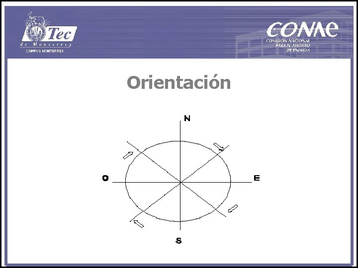 Orientación 