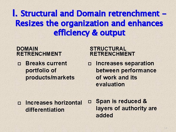 I. Structural and Domain retrenchment Resizes the organization and enhances efficiency & output DOMAIN