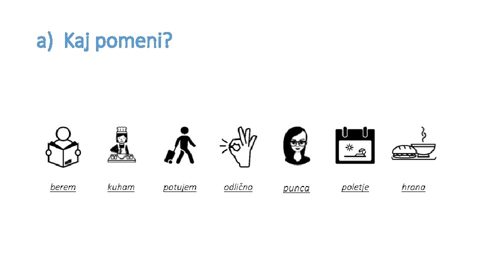 a) Kaj pomeni? 