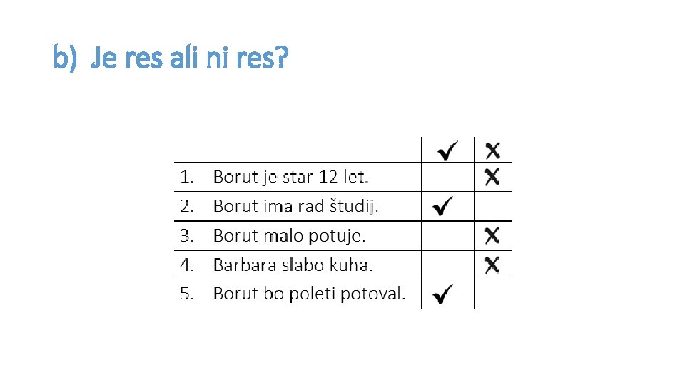 b) Je res ali ni res? 